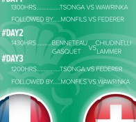 France - Suisse, finale de Coupe Davis